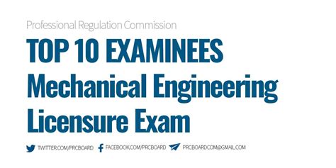 mechanical engineering board exam 2023 results|ME RESULTS: February 2023 Mechanical Engineer, .